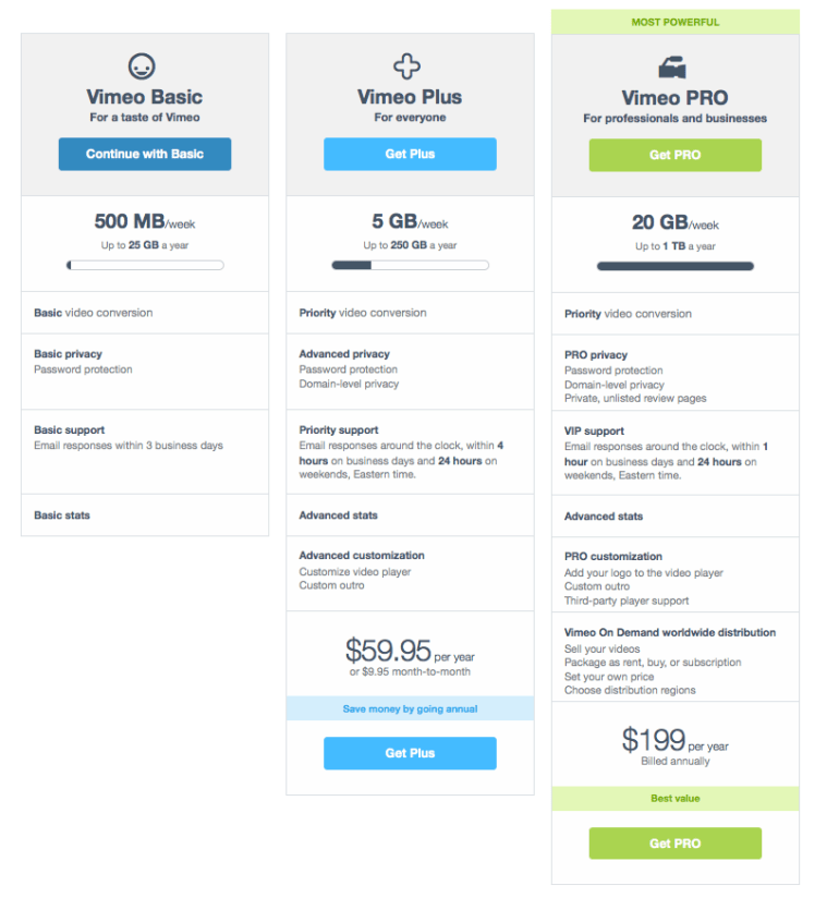 Screen Shot 2015-10-12 at 5.42.15 PM